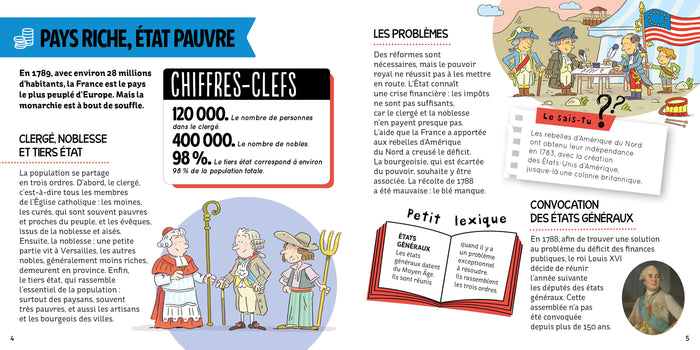 La révolution française