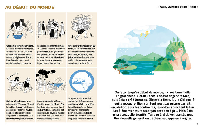 Simplissime - Tout savoir sur la mythologie grecque