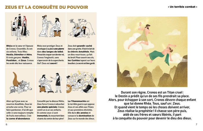 Simplissime - Tout savoir sur la mythologie grecque