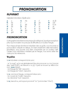 Parler l'indonésien en voyage