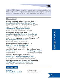 Parler l'indonésien en voyage