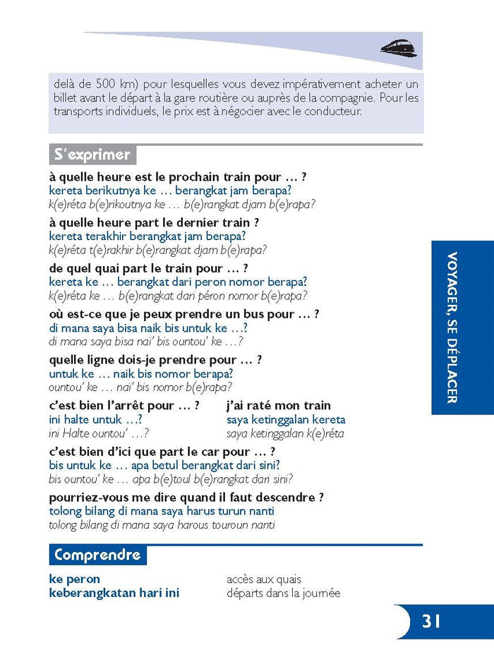 Parler l'indonésien en voyage