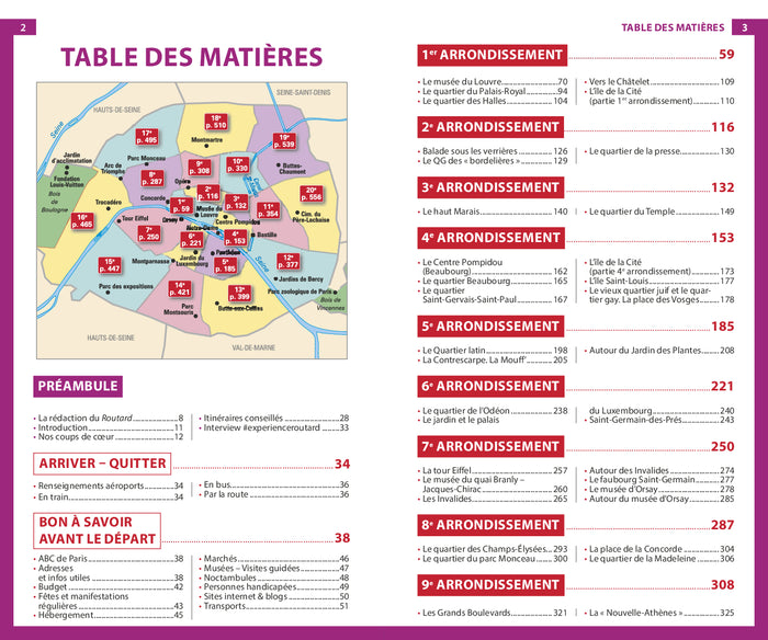 Guide du routard Paris