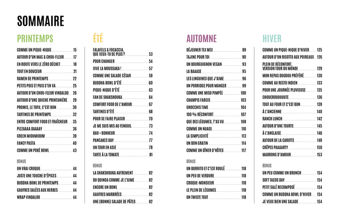 Lunch box vegan pour le boulot