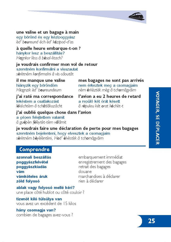 Parler le hongrois en voyage