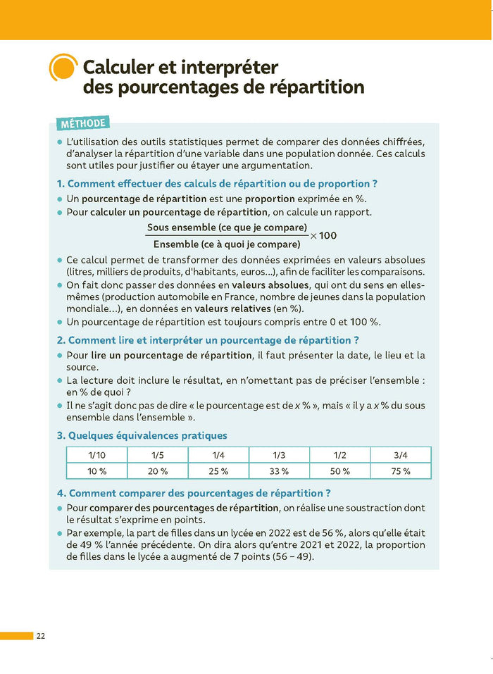 SES Terminale (Sciences économiques et sociales) - ABC Réussite - Bac 2024 - Enseignement de spécialité Tle