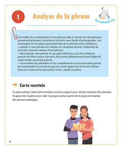 Mon kit 100 % réussite - Spécial orthographe