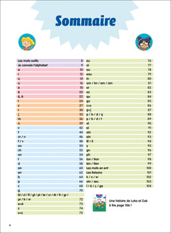 Ma méthode de lecture