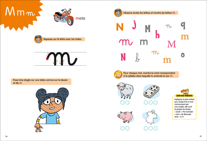 Ma méthode de lecture