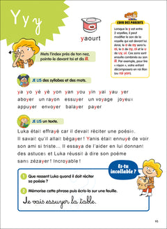 Ma méthode de lecture