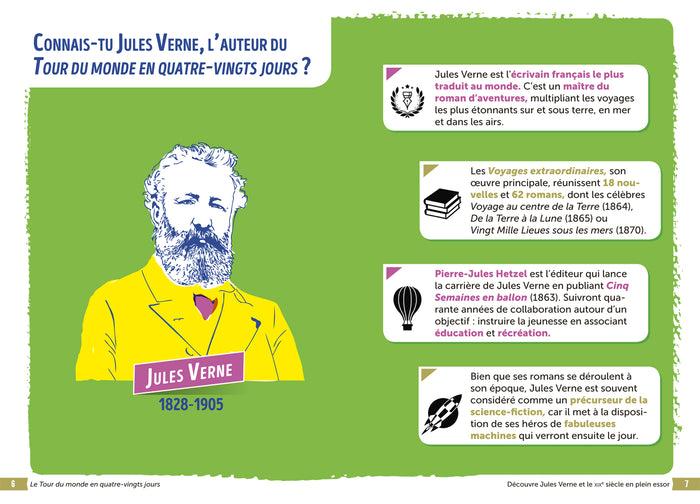 Bibliocollège - Le tour du monde en 80 jours
