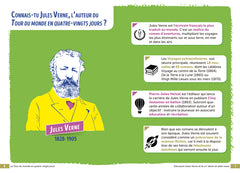 Bibliocollège - Le tour du monde en 80 jours