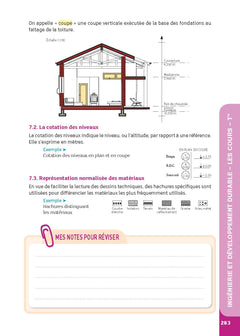 Guide - Ingénierie, innovation et développement durable - 1re/Tle STI2D
