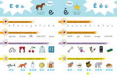 Les héros de 1re primaire - Méthode de lecture