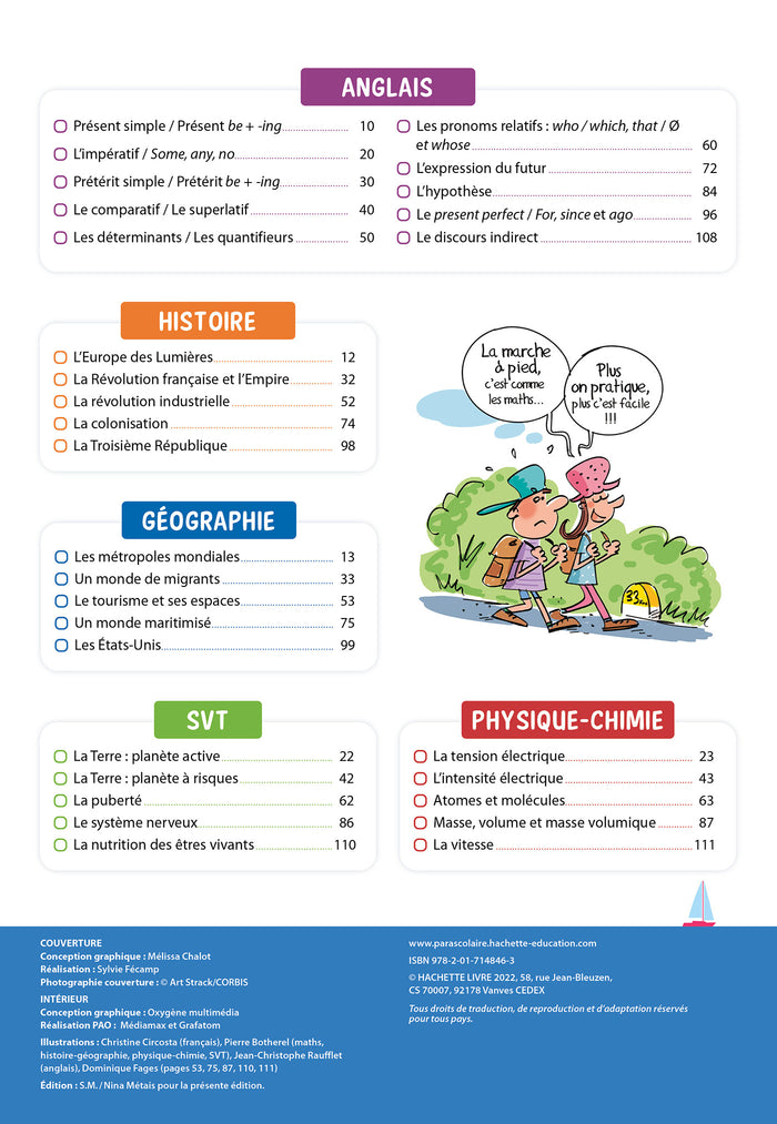 Passeport - Toutes les matières - De la 4e à la 3e - Cahier de vacances 2024