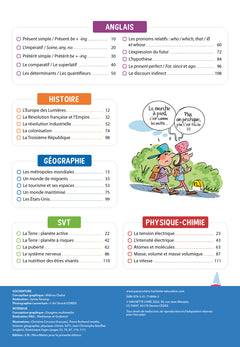 Passeport - Toutes les matières - De la 4e à la 3e - Cahier de vacances 2024