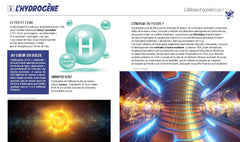 C'est quoi ? Incroyables éléments