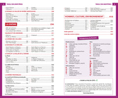 Guide du Routard Ardèche, Drôme