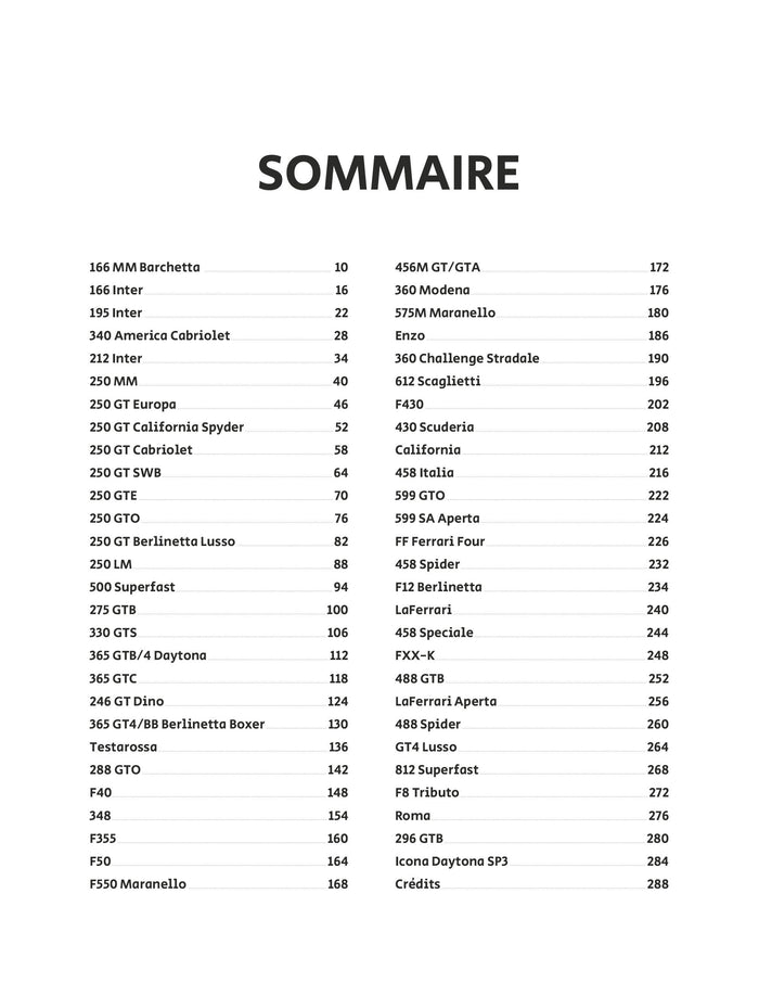 Ferrarissime NE 2022