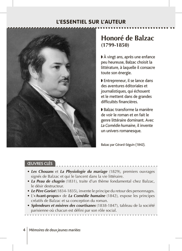 BiblioLycée - Mémoires de deux jeunes mariées, Balzac - BAC 2026