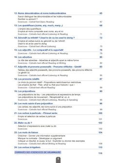 Grammaire - Vocabulaire TOEIC