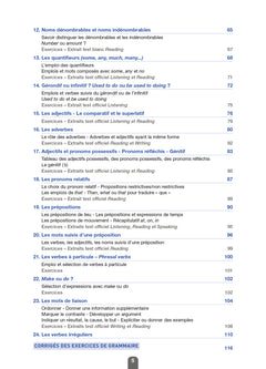 Grammaire - Vocabulaire TOEIC