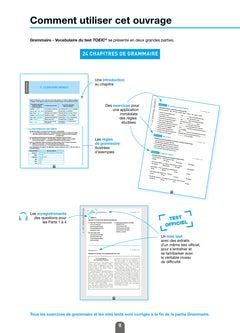 Grammaire - Vocabulaire TOEIC