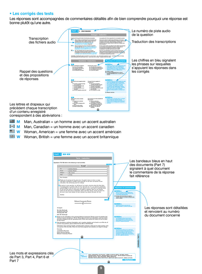 La Bible officielle du TOEIC® (conforme au nouveau test TOEIC)