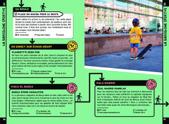 On se casse ! Les meilleurs spots à Barcelone