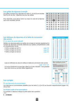 TOEIC : les tests officiels corrigés Nouvelle édition