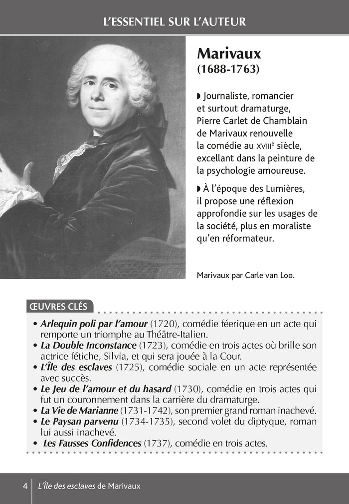 Bibliolycée - L'île des esclaves