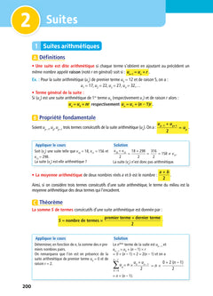 Objectif BAC 2023 Term STI2D Toutes les matières
