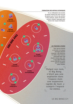 L'Astronomie en 101 infographies