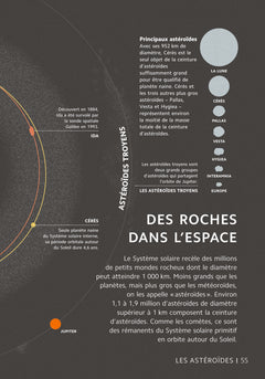 L'Astronomie en 101 infographies