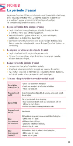 Social 2026 - Mini-Précis