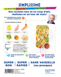 Les recettes pour le dej' au bureau