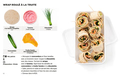 Les recettes pour le dej' au bureau