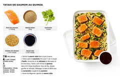 Les recettes pour le dej' au bureau