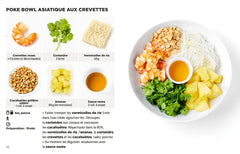 Les recettes pour le dej' au bureau