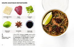 Les recettes pour le dej' au bureau