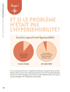 Mes petites routines - Hypersensible