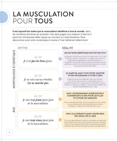 La science de la musculation