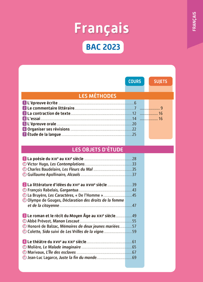 Objectif Bac 2023 - 1re STI2D