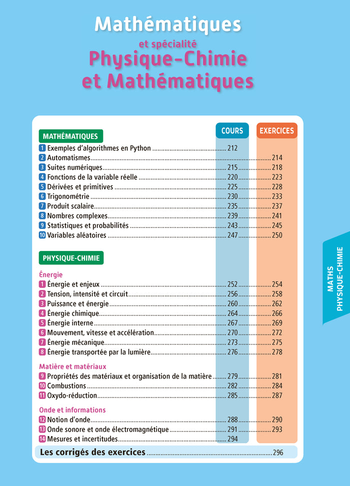Objectif Bac 2023 - 1re STI2D