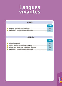 Objectif Bac 2023 - 1re STI2D