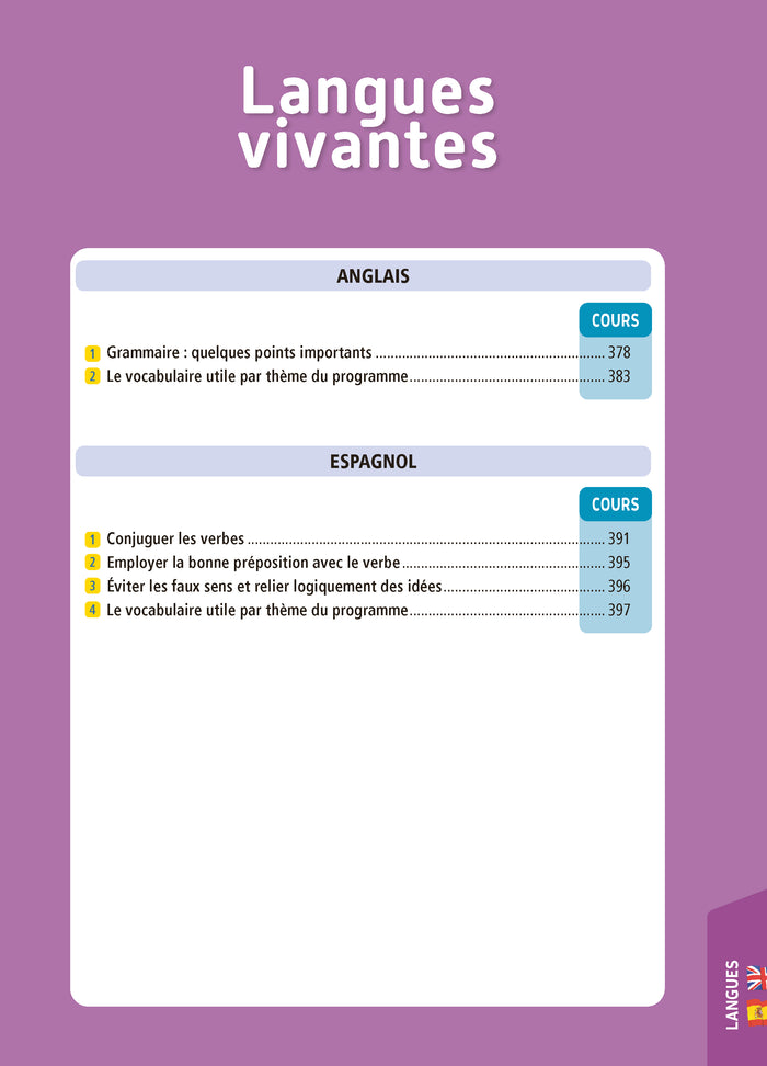 Objectif Bac 2023 - 1re STI2D