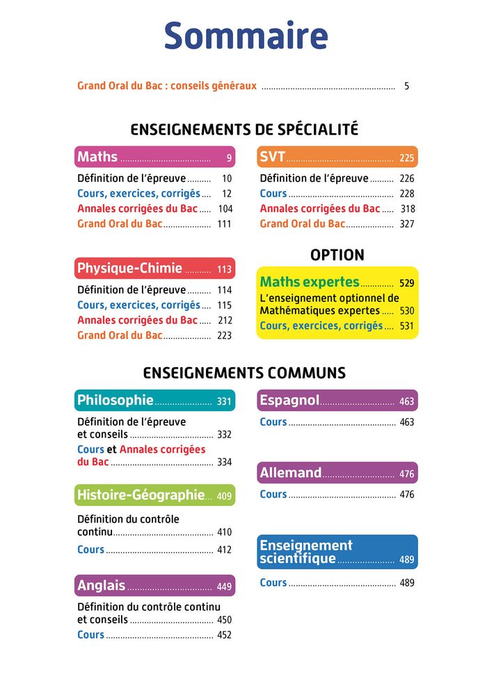 Objectif Bac 2023 - Term Spécialités scientifiques Toutes les matières