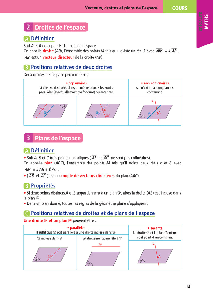 Objectif Bac 2023 - Term Spécialités scientifiques Toutes les matières