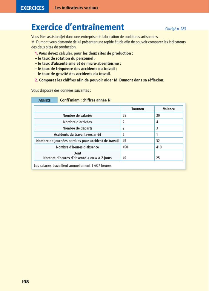 Objectif BTS SAM (1re et 2e années) - Toutes les épreuves, examen 2023