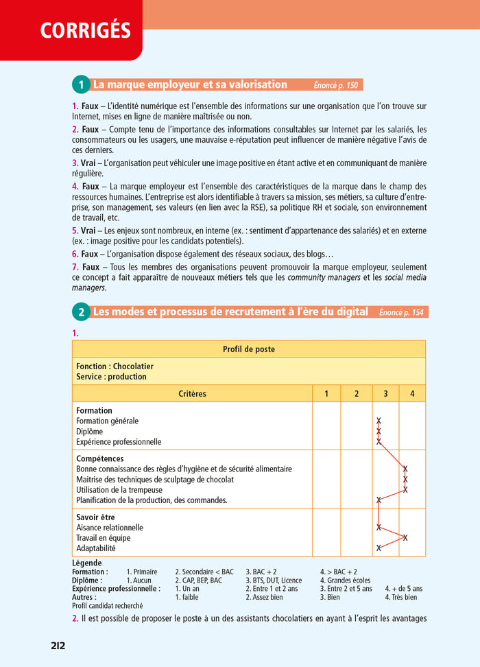 Objectif BTS SAM (1re et 2e années) - Toutes les épreuves, examen 2023